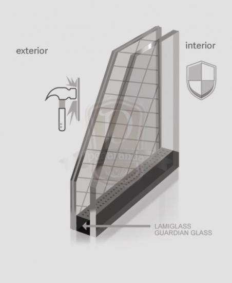 vidrios seguridad ventanas